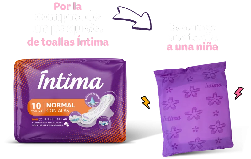 Rompamos el desconocimiento - Íntima Ecuador